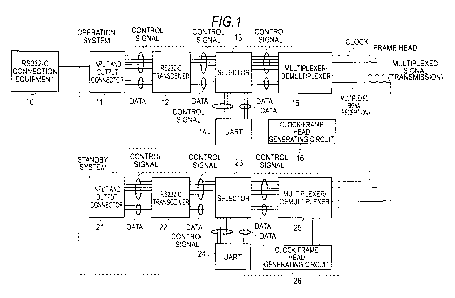 A single figure which represents the drawing illustrating the invention.